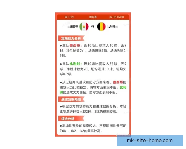 2026年世界杯墨西哥赛场盛况回顾与赛事分析