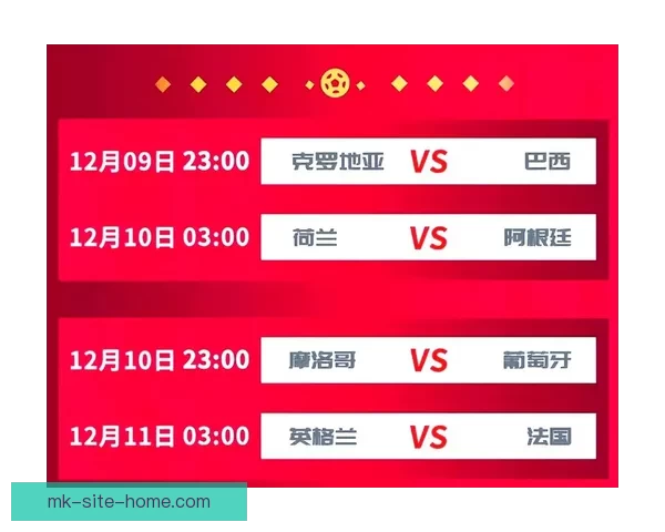 世界杯竞猜赔率波动分析揭示热门球队胜负趋势变化