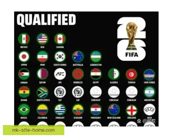 2026年世界杯赛事数据统计分析与球队表现趋势研究