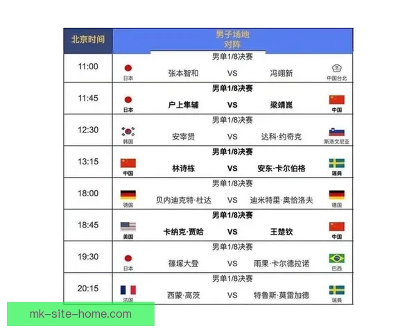 2026年世界杯各大球队实力分析及潜在黑马预测