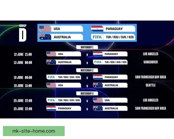 美加墨世界杯赛程及胜负赔率全解析与投注指南