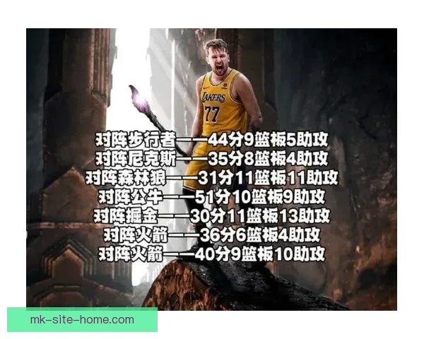 斯坦恩称东契奇被低估 他是亚历山大卫冕MVP最大威胁