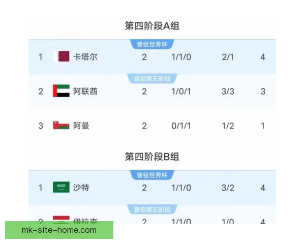 美加墨世界杯赛前深度分析与精准竞猜预测指南