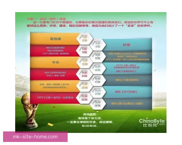 世界杯足球竞猜全攻略 提升你的预测准确度与投注技巧